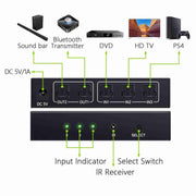 NK-T32 Toslink 3 In 2 Out Switch/Splitter with IR Remote