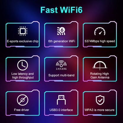 COMFAST 972AX 5400Mbps WiFi6 Free Drive USB Wireless Network Card - free shipping - PMC Jewellery - Order now!