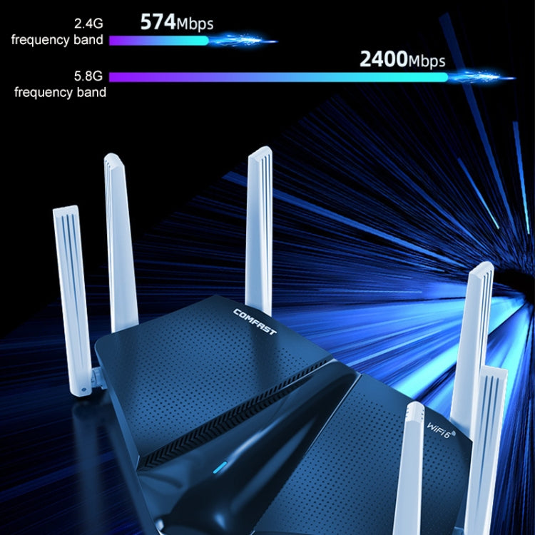 Wireless Routers, COMFAST CF-WR633AX 1800Mbps WiFi6 Dual Band Gigabit Router