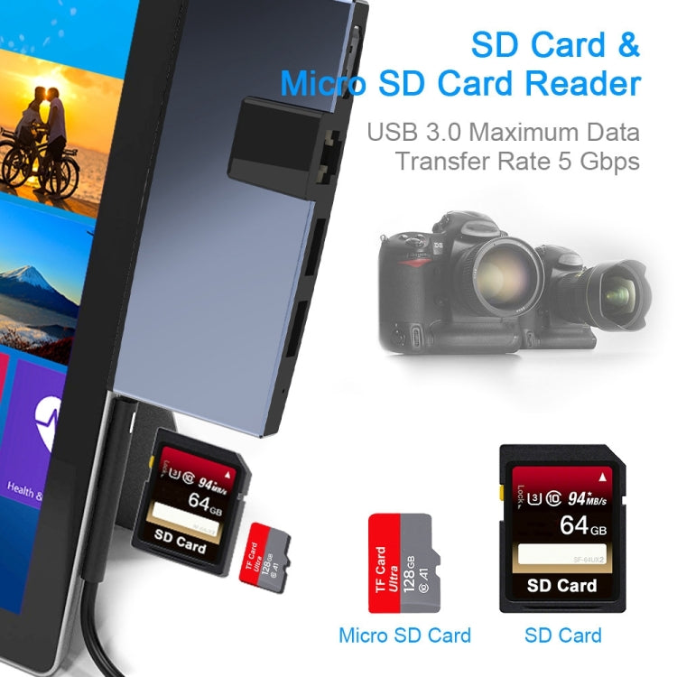 Rocketek SUR759 6 in 1 USB 3.0 / LAN / 4K HDMI / SD / TF HUB Adapter - free shipping - PMC Jewellery - Order now!