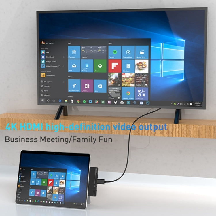 Rocketek SHX6 Multifunctional Dual Type-C Ports Expansion Dock HUB Adapter with LAN - free shipping - PMC Jewellery - Order now!