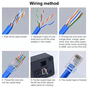 100pcs /Pack Cat5e RJ45 Connector Unshielded Pass Through Modular Plug, Gold: 3u