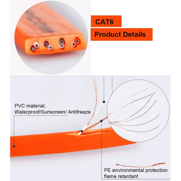 3m CAT6 Ultra-thin Flat Ethernet Network LAN Cable, Patch Lead RJ45 (Black)