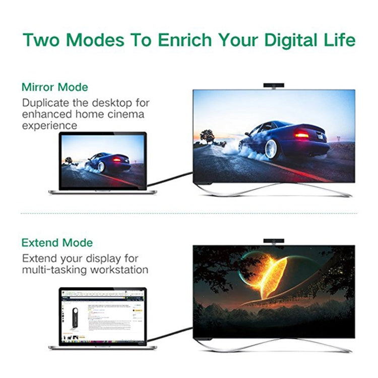 UGREEN MM119 1080P Full HD VGA to DVI (24+1) Male to Female Adapter Cable for Computer, PC, Laptop, HDTV, Projector, DVD Graphics Card and More VGA / DVI Enabled Devices, Cable Length: 50cm - free shipping - PMC Jewellery - Order now!