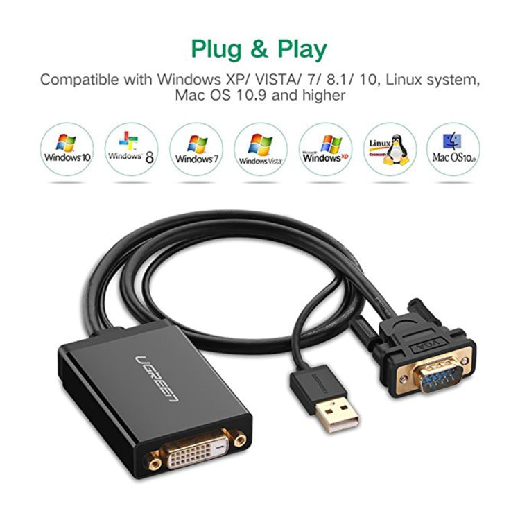 UGREEN MM119 1080P Full HD VGA to DVI (24+1) Male to Female Adapter Cable for Computer, PC, Laptop, HDTV, Projector, DVD Graphics Card and More VGA / DVI Enabled Devices, Cable Length: 50cm - free shipping - PMC Jewellery - Order now!