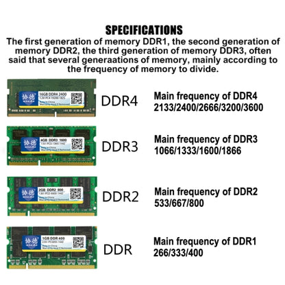 XIEDE X030 DDR3 1333MHz 2GB 1.5V General Full Compatibility Memory RAM Module for Desktop PC - RAMs by XIEDE | Online Shopping South Africa | PMC Jewellery | Buy Now Pay Later Mobicred