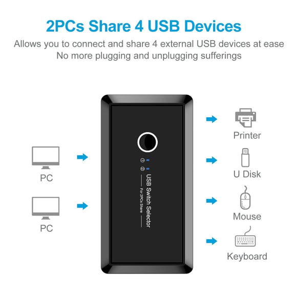 UK204V Drive-free USB 3.0 Switch Selector 2 USB Ports Sharing 4 USB Ports Switcher Adapter for Mouse, Keyboard, Printer