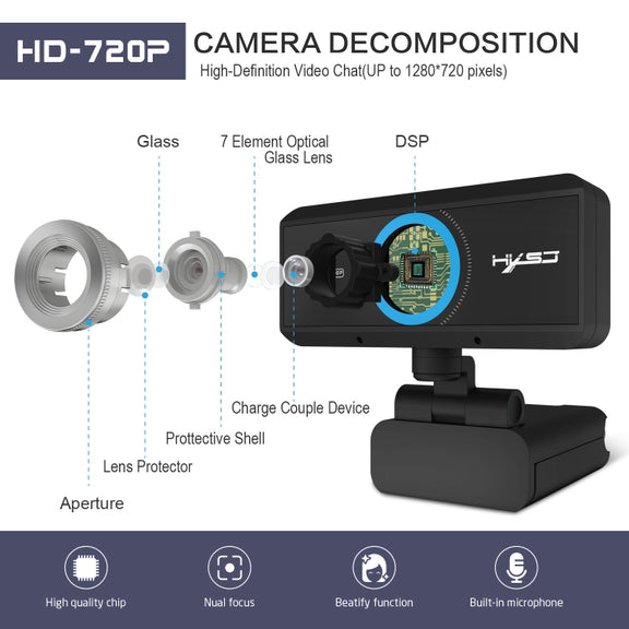 HXSJ S90 30fps 1 Megapixel 720P HD Webcam for Desktop / Laptop / Android TV, with 8m Sound Absorbing Microphone, Cable Length: 1.5m