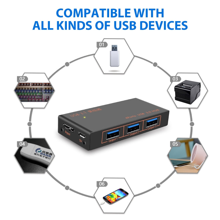 9573S 4 In 1 USB 3.0 Multi-function HUB Converter Expansion Dock