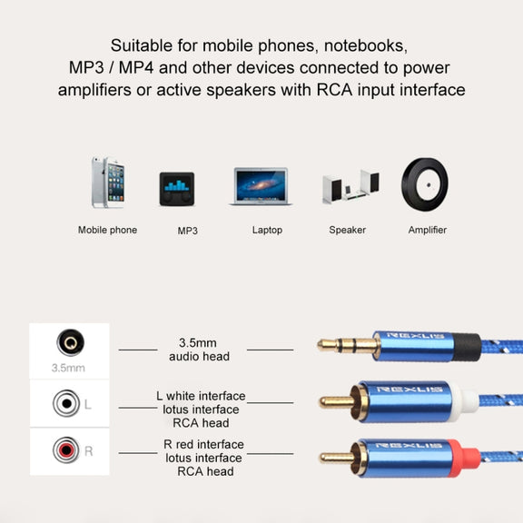 REXLIS 3610 3.5mm Male to Dual RCA Gold-plated Plug Blue Cotton Braided Audio Cable for RCA Input Interface Active Speaker, Length: 10m