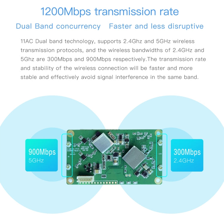 VM5G 1200Mbps 2.4GHz & 5GHz Dual Band WiFi Module with 4 Antennas, Support IP Layer / MAC Layer Transparent Transmission, Applied to Repeater / Bridge & AP & Remote Video Transmission - free shipping - PMC Jewellery - Order now!