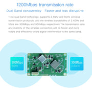 VM5G 1200Mbps 2.4GHz & 5GHz Dual Band WiFi Module with 4 Antennas, Support IP Layer / MAC Layer Transparent Transmission, Applied to Repeater / Bridge & AP & Remote Video Transmission