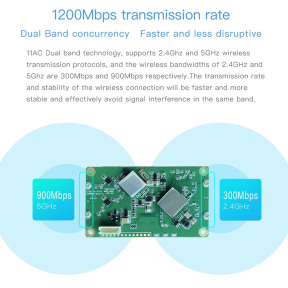 VM5G 1200Mbps 2.4GHz & 5GHz Dual Band WiFi Module with 4 Antennas, Support IP Layer / MAC Layer Transparent Transmission, Applied to Repeater / Bridge & AP & Remote Video Transmission