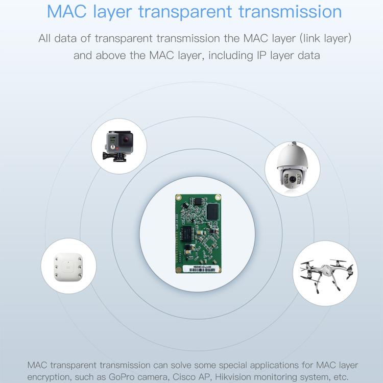 VM5G 1200Mbps 2.4GHz & 5GHz Dual Band WiFi Module with 4 Antennas, Support IP Layer / MAC Layer Transparent Transmission, Applied to Repeater / Bridge & AP & Remote Video Transmission