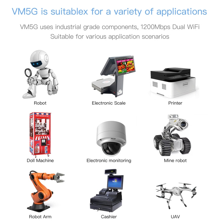 VM5G 1200Mbps 2.4GHz & 5GHz Dual Band WiFi Module with 4 Antennas, Support IP Layer / MAC Layer Transparent Transmission, Applied to Repeater / Bridge & AP & Remote Video Transmission - free shipping - PMC Jewellery - Order now!