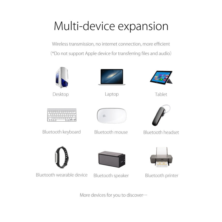 ORICO BTA-403 3Mbps Transfer Speed USB Bluetooth 4.0 Adapter(Black) - Bluetooth Dongle by ORICO | Online Shopping South Africa | PMC Jewellery | Buy Now Pay Later Mobicred