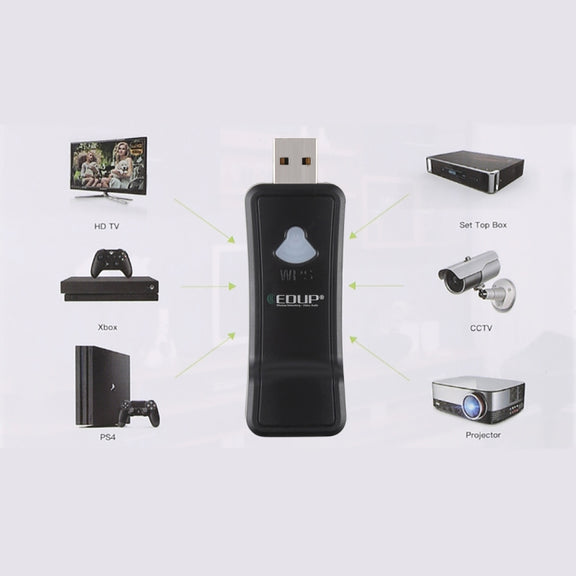EDUP EP-2911S 300Mbps 2.4GHz Wireless USB Repeater WiFi to RJ45 Network Adapter for TV, Set Top Box, PS4, Xbox, Printer, Projector
