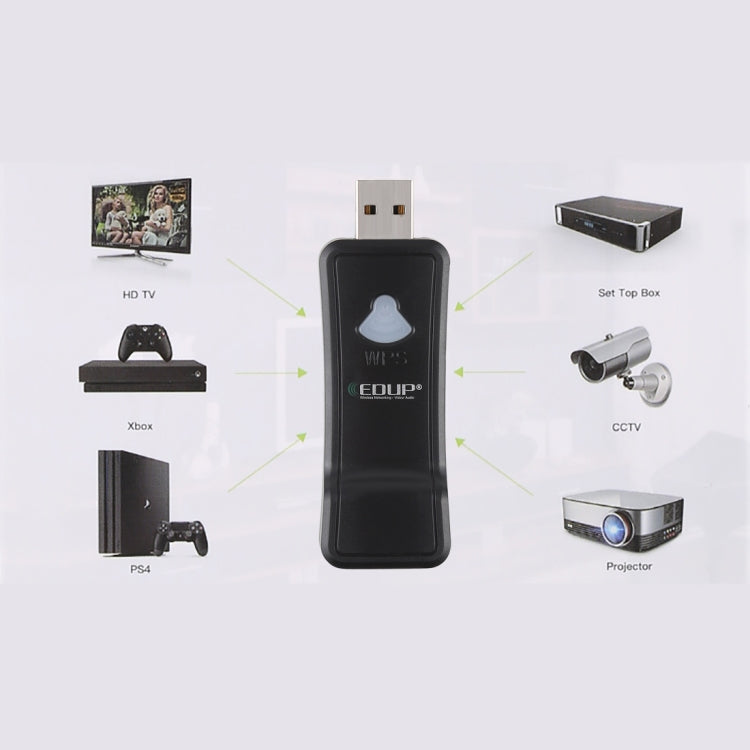 EDUP EP-2911S 300Mbps 2.4GHz Wireless USB Repeater WiFi to RJ45 Network Adapter for TV, Set Top Box, PS4, Xbox, Printer, Projector