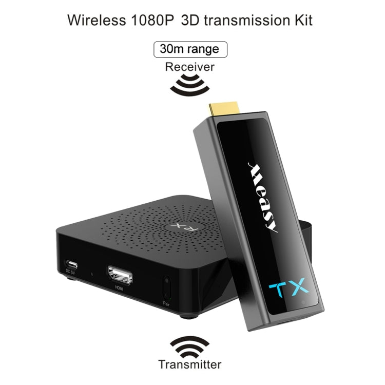 Measy W2H Mini2 60GHz Full HD 1080P Wireless 3D Transmission Kit, Transmission Distance: 30m, US Plug - free shipping - PMC Jewellery - Order now!