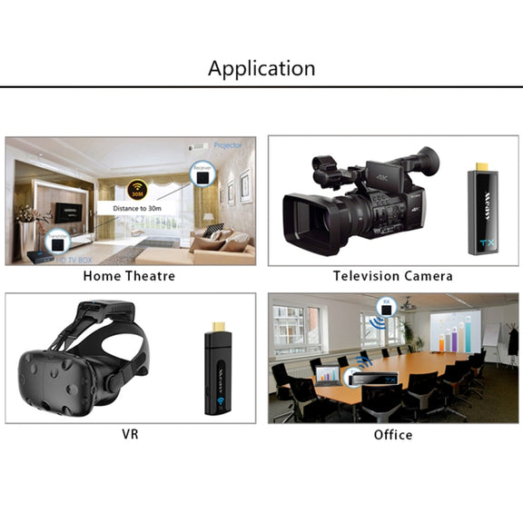 Measy W2H MAX FHD 1080P 3D 60Ghz Wireless Video Transmission HD Multimedia Interface Extender Receiver And Transmitter, Transmission Distance: 30m(EU Plug)