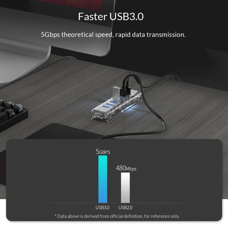 ORICO F7U 7 x USB 3.0 Ports 5Gbps Fast Transmission Desktop HUB with Blue LED Indicator Light (Transparent)