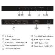 NEWKENG NK-C941 Full HD 1080P HDMI 4x1 Quad Multi-Viewer with Seamless Switch & Remote Control, UK Plug