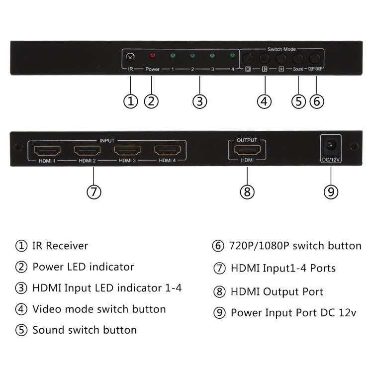 NEWKENG NK-C941 Full HD 1080P HDMI 4x1 Quad Multi-Viewer with Seamless Switch & Remote Control, US Plug