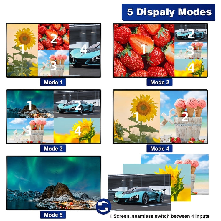 NEWKENG NK-C941 Full HD 1080P HDMI 4x1 Quad Multi-Viewer with Seamless Switch & Remote Control, UK Plug