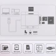 5 In 1 Dual USB 3.0 + CF + TF + SD Multi-function USB 3.0 Card Reader