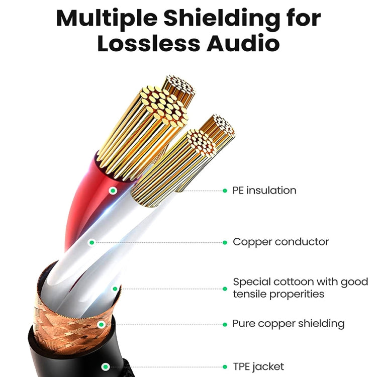 20m 3-Pin XLR Male to XLR Female MIC Shielded Cable Microphone Audio Cord - Microphone Audio Cable & Connector by PMC TechLife | Online Shopping South Africa | PMC TechLife | Buy Now Pay Later Mobicred