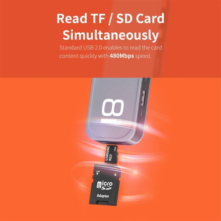 ROCK TR03 8 In 1 Type-C / USB-C to HDMI Multifunctional Extension HUB Adapter (Grey) - free shipping - PMC Jewellery - Order now!