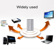 Richwell SATA R2-SATA-250GB 250GB 2.5 inch USB3.0 Super Speed Interface Mobile Hard Disk Drive(Grey)