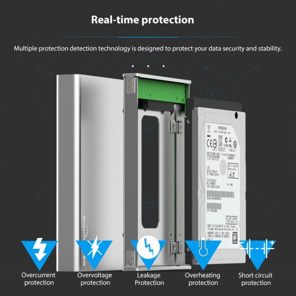 Blueendless U23Q SATA 2.5 inch Micro B Interface HDD Enclosure with USB-C / Type-C to USB 3.0 Cable, Support Thickness: 1cm or less