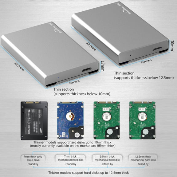 Blueendless U23Q SATA 2.5 inch Micro B Interface HDD Enclosure with USB-C / Type-C to USB 3.0 Cable, Support Thickness: 1cm or less