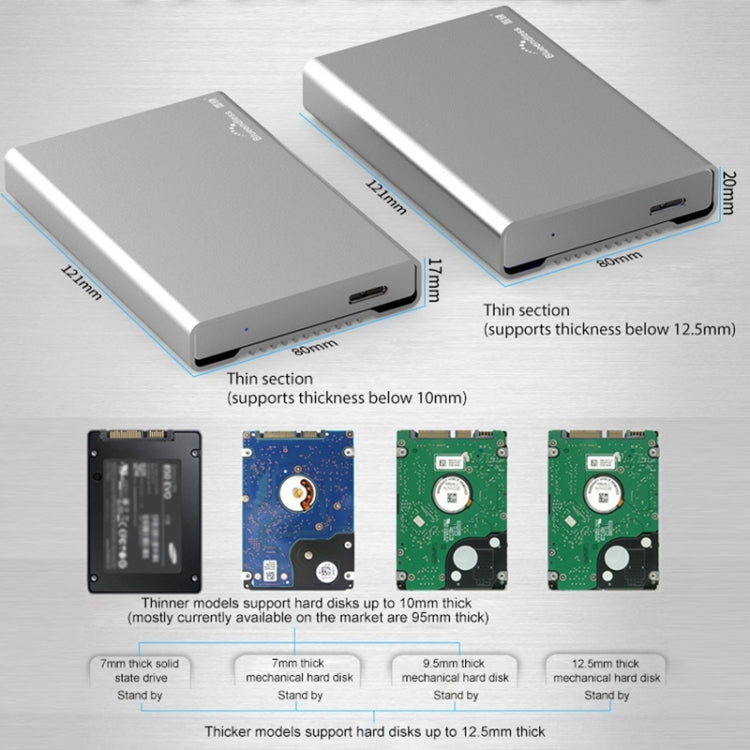 Blueendless U23Q SATA 2.5 inch Micro B Interface HDD Enclosure with USB-C / Type-C to USB 3.0 Cable, Support Thickness: 1cm or less