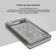 SEATAY HD213 Tool Free Screwless SATA 2.5 inch USB 3.0 Interface HDD Enclosure, The Maximum Support Capacity: 2TB(Blue)