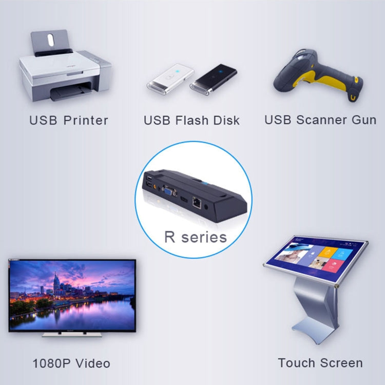 R1 Windows System Mini PC, Quad Core Cortex 2.0GHz, RAM: 1GB, ROM: 8GB - Windows Mini PCs by PMC Jewellery | Online Shopping South Africa | PMC Jewellery | Buy Now Pay Later Mobicred