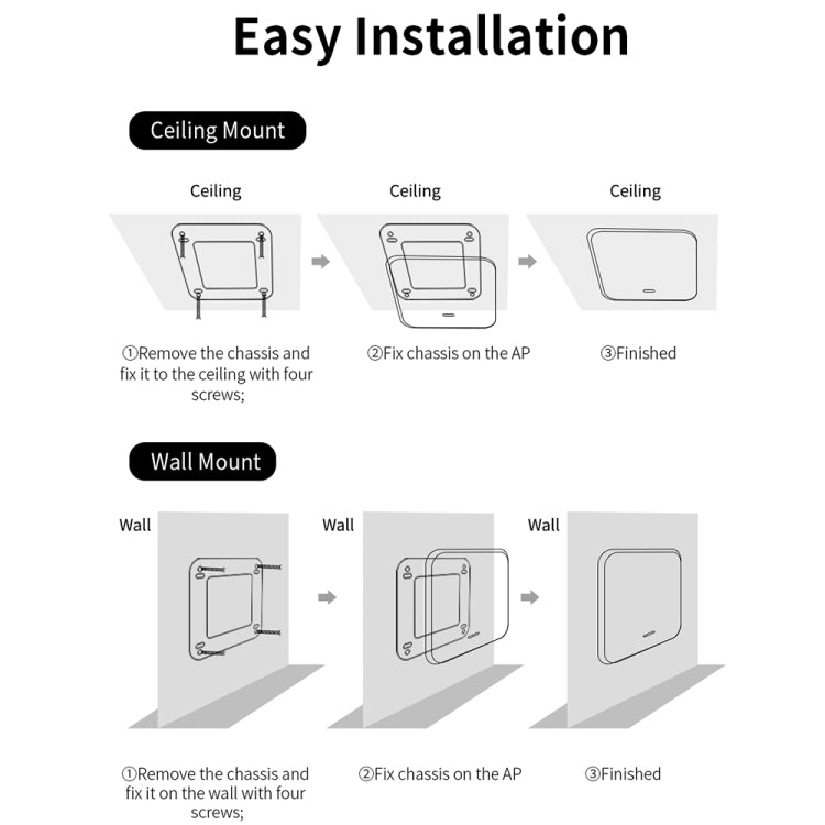 COMFAST CF-E395AX 3000Mbps WiFi6 2.4G & 5.8GHz Dual Band Indoor Wireless Ceiling AP