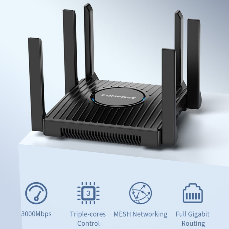 COMFAST CF-WR635AX 3000Mbps WiFi6 Dual Band Gigabit Wireless Router - free shipping - PMC Jewellery - Order now!