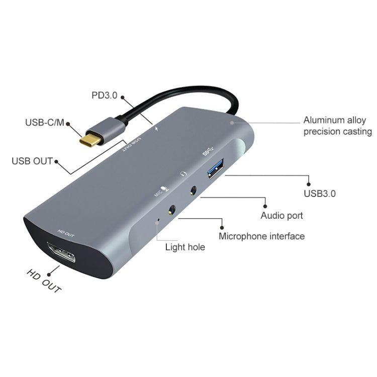 Z41 6 in 1 USB-C / Type-C to PD USB-C / Type-C + HD HDMI + USB 3.0 + 3.5mm AUX + USB + Microphone Interface Multifunctional Docking Station Video Capture Card (Grey)