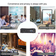 K620D Windows (Not Include XP) & Linux Mini PC, Intel Celeron N2840 Dual Core 4 Threads, up to 2.0GHz, 2GB RAM + 32GB SSD
