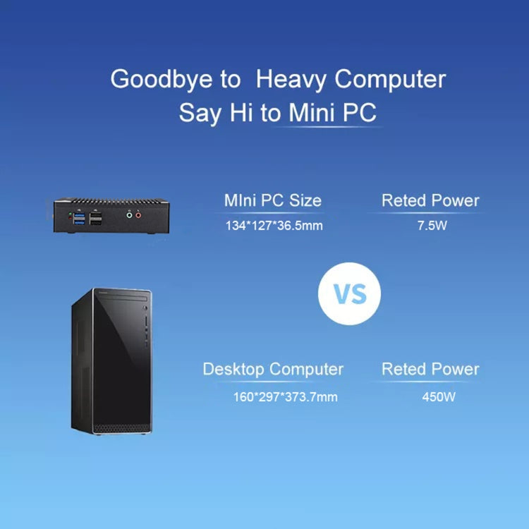 K620D Windows (Not Include XP) & Linux Mini PC, Intel Celeron N2840 Dual Core 4 Threads, up to 2.0GHz, 4GB RAM + 64GB SSD