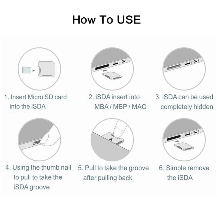 BASEQI Hidden Aluminum Alloy SD Card Case for Xiaomi Pro 15.6 inch GTX1050 Laptop - Card Case by PMC Jewellery | Online Shopping South Africa | PMC Jewellery | Buy Now Pay Later Mobicred