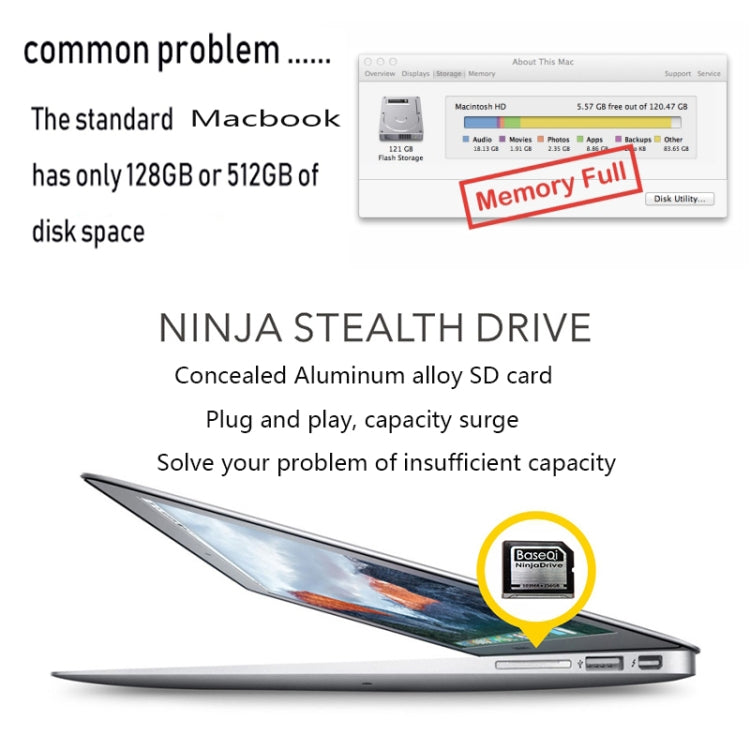 BASEQI 503MSV 128GB Aluminum Alloy Micro SD(TF) Memory Card for Macbook Pro Retina 15 inch (2012