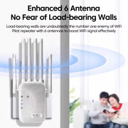 SM-011 Six-antenna 1200M Repeater WiFi Wireless Router (EU Plug)