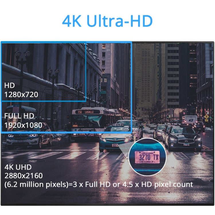 GS63H Car DVR Camera 2.4 inch LCD Screen HD 2880 x 2160P 150 Degree Wide Angle Viewing, Support Motion Detection / TF Card / G-Sensor / GPS / WiFi / HDMI(Black) - free shipping - PMC TechLife - Order now!