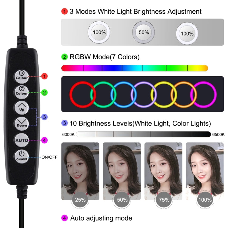 PULUZ 4.7 inch 12cm Curved Surface Ring Light + Round Base Desktop Mount USB 10 Modes 8 Colors RGBW Dimmable LED Ring Selfie Beauty Vlogging Photography Video Lights with Cold Shoe Tripod Ball Head(Black)