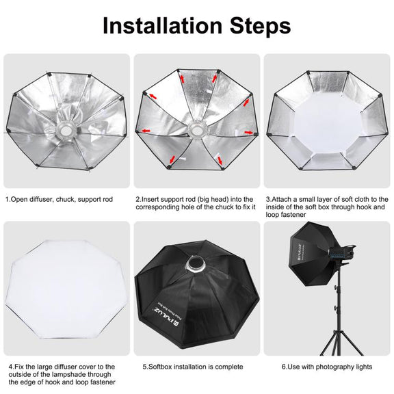PULUZ 120W Photo Studio Strobe Flash Light Kit with Softbox Reflector & Tripod(EU Plug)