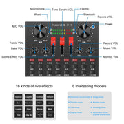 PULUZ Sound Card Live Broadcast Bluetooth Sound Mixer Studio Microphone Kits with Suspension Scissor Arm & Metal Shock Mount, Chinese Version(Black)