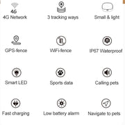 RF-V43 B Style IP67 Water-resistant GPS + LBS + WiFi Pet Locator Pet Collar Tracking Device For North America/South America(Black)